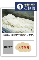 午前4:00/こね前　小麦粉と塩水をこね合わせます。