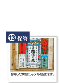 保管　合格した木箱にレッテルを貼ります。