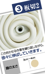 板切2　この合わせる作業を繰り返しながら、徐々に伸ばしていきます。