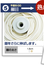 午前8:00/細目→熟成　麺をさらに伸ばします。