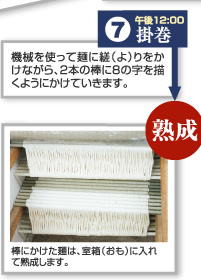午後12:00/掛巻→熟成　機械を使って麺に縒（よ）りをかけながら、2本の棒に8の字を描くようにかけていきます。棒にかけた麺は、室箱（おも）に入れて熟成します。